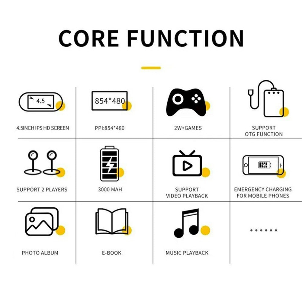 Video Game Consoles