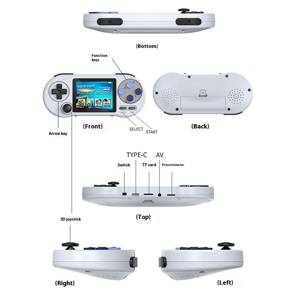 Video Game Consoles