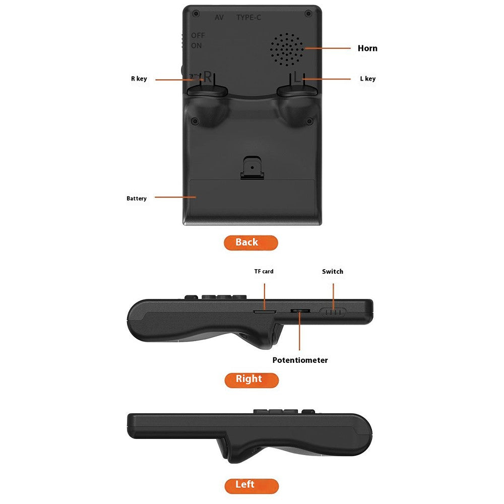 Video Game Consoles