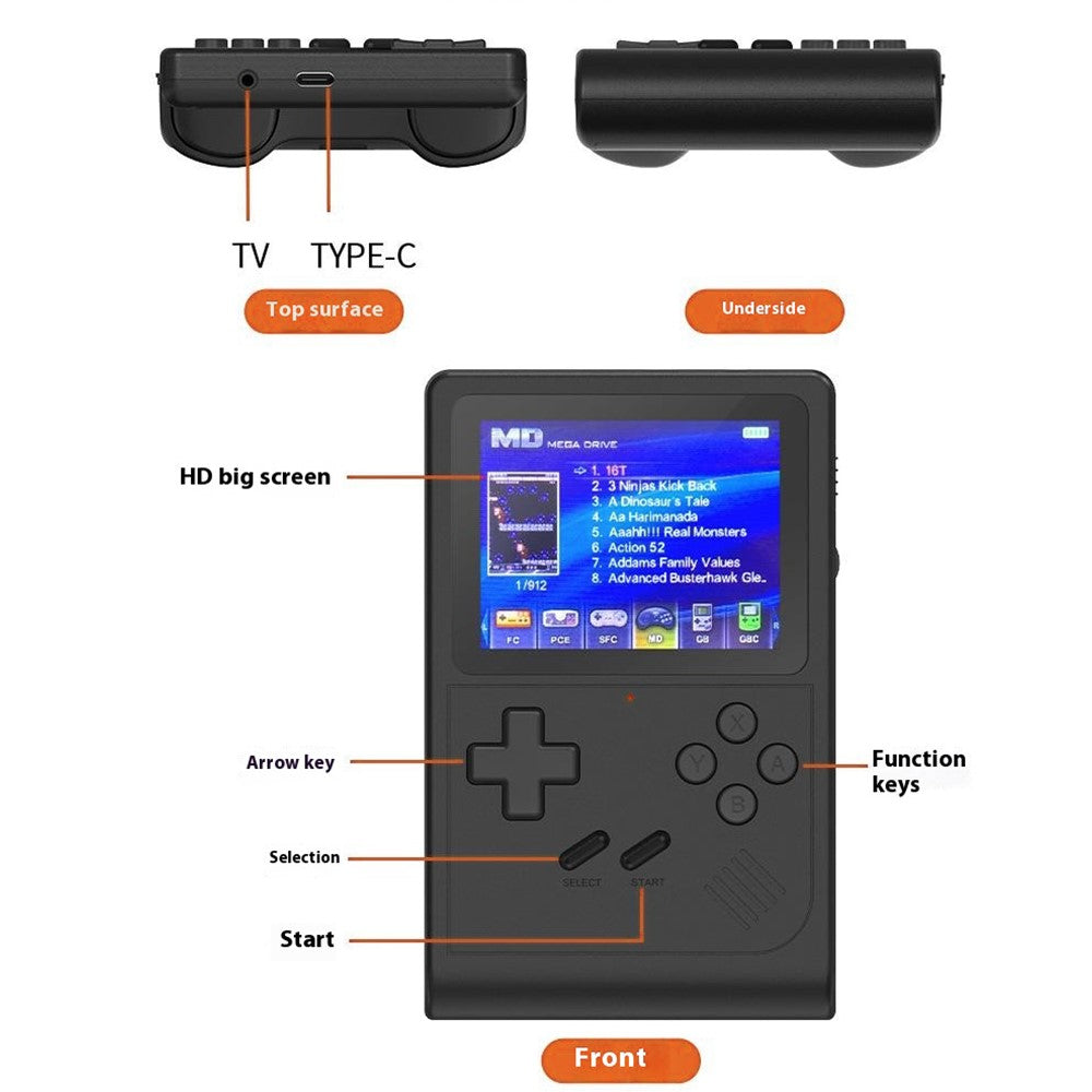 Video Game Consoles