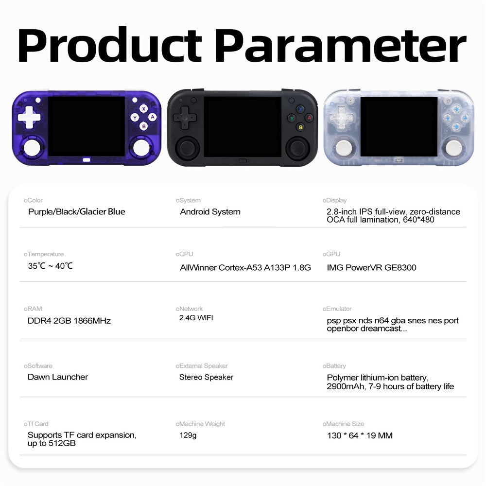 Video Game Consoles