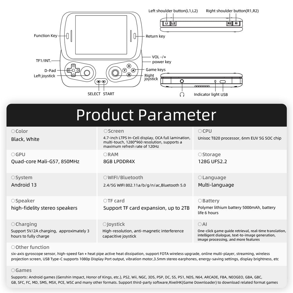 Video Game Consoles