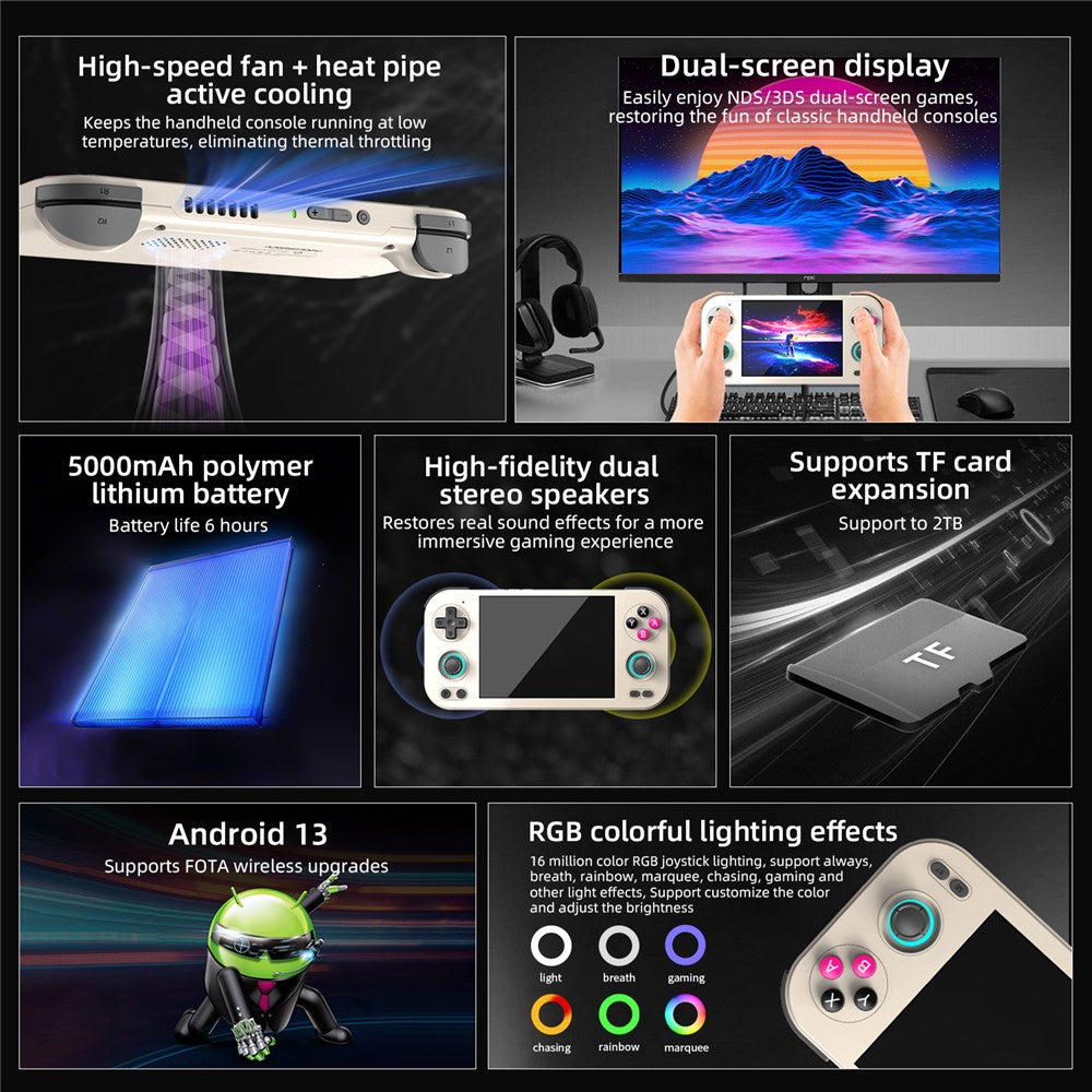 Video Game Consoles