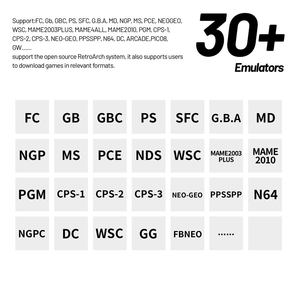 Video Game Consoles