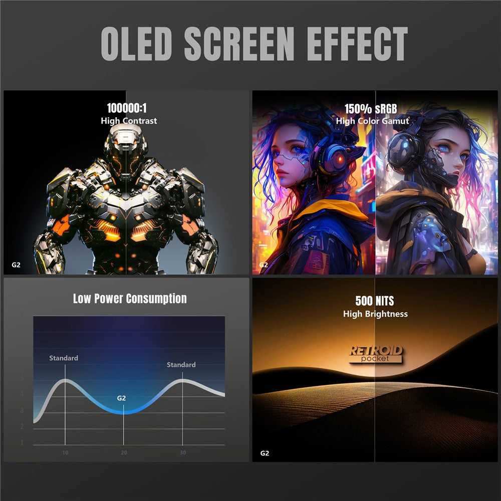 Video Game Consoles