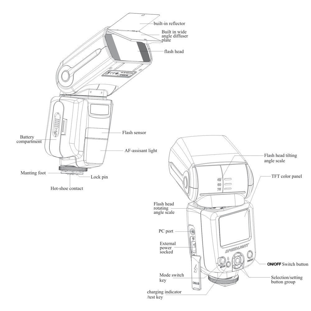 Other Camera Accessories 