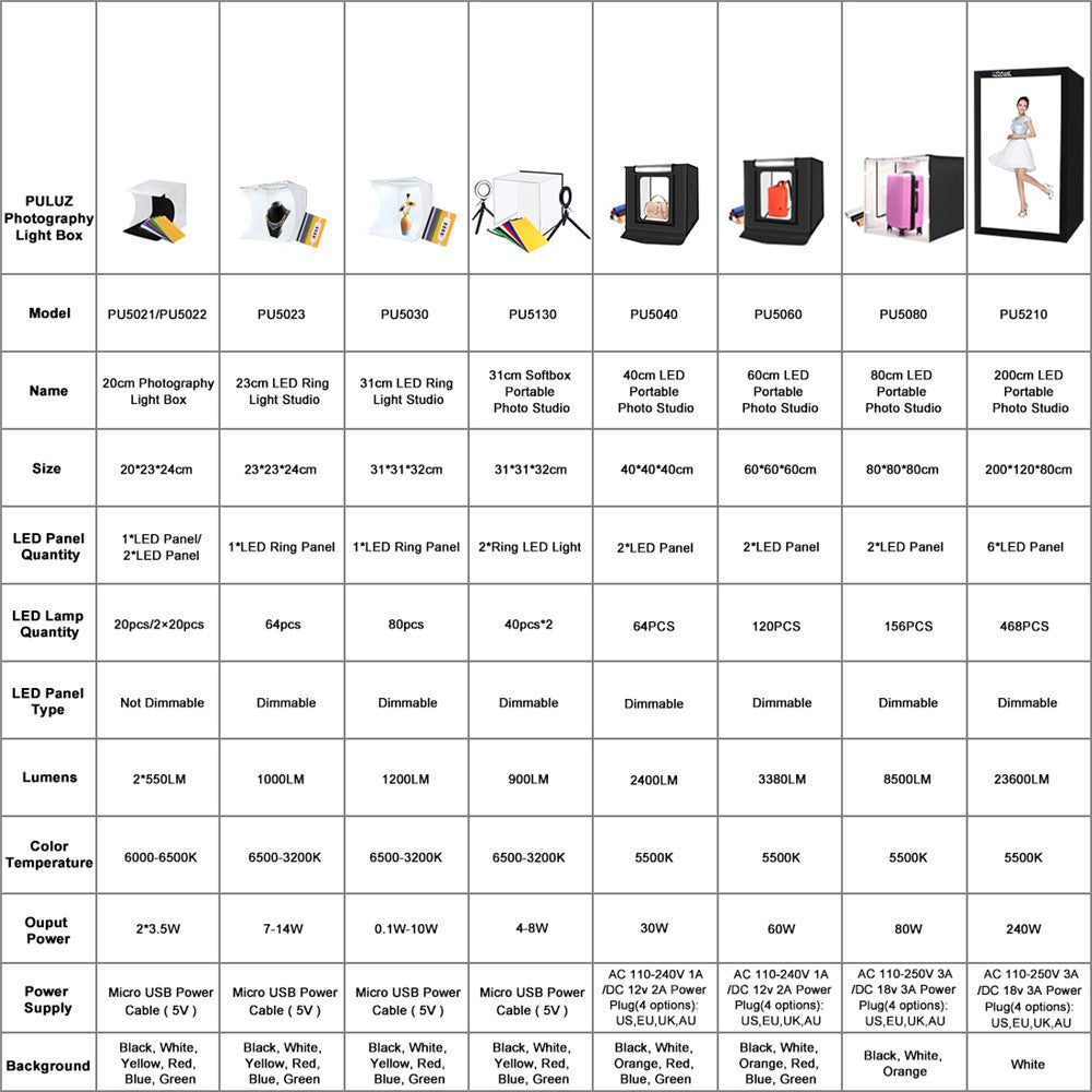 Other Camera Accessories 