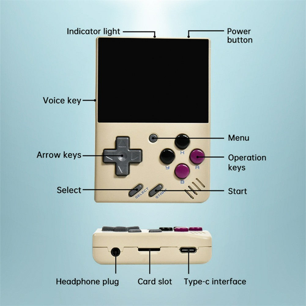 Video Game Consoles