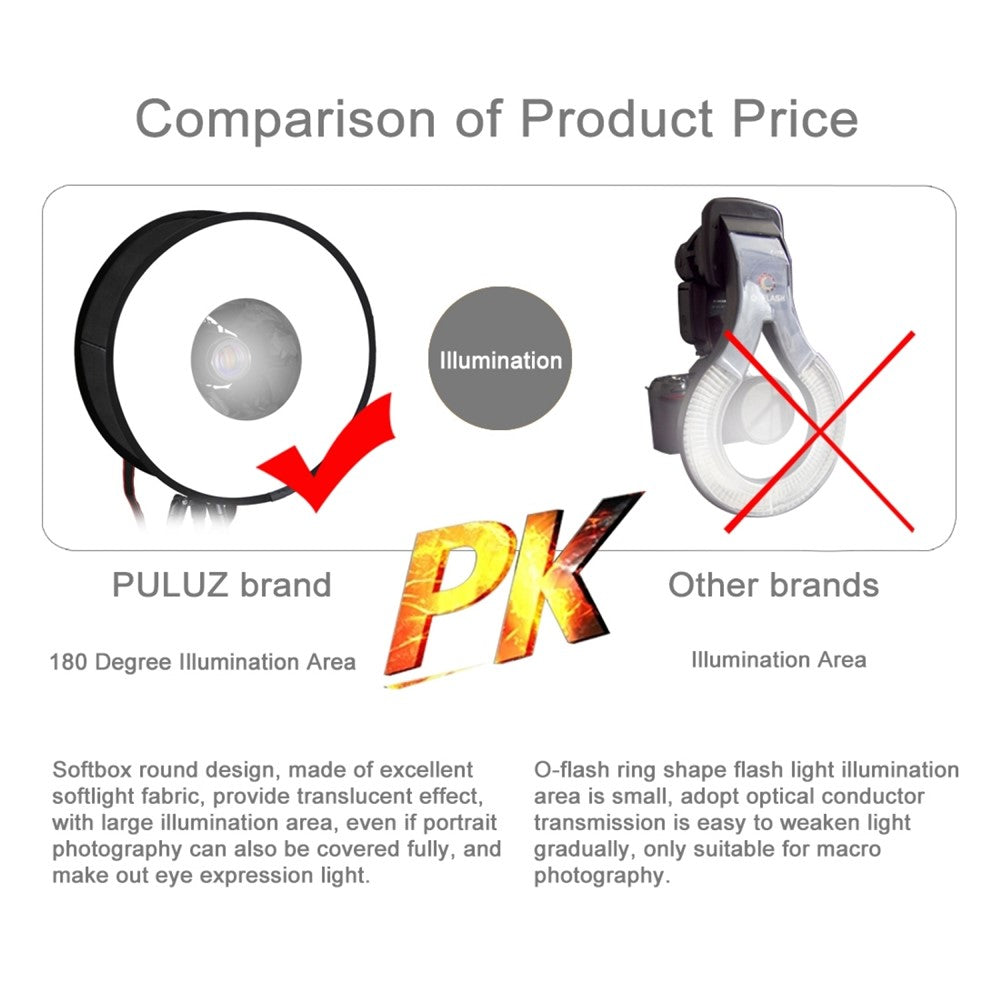 Other Camera Accessories 