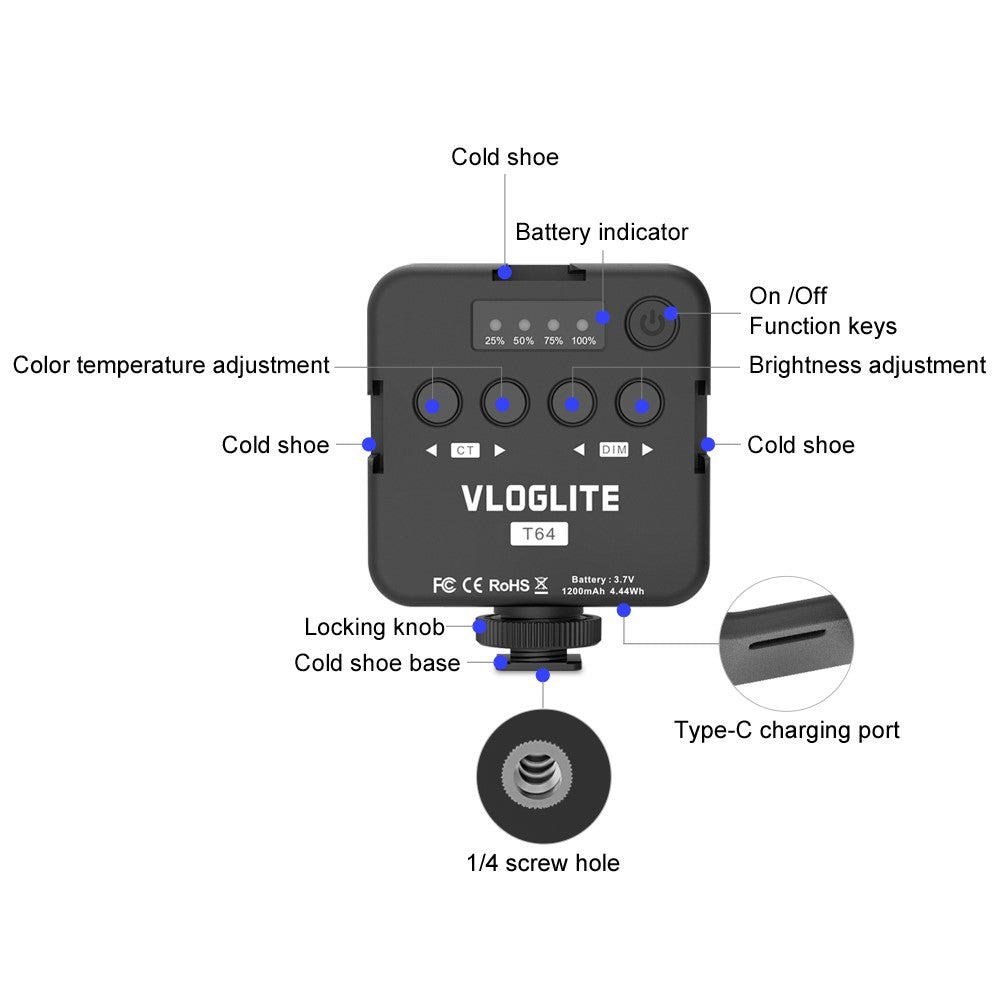 Other Camera Accessories 
