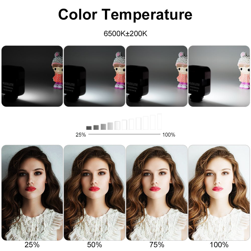 Other Camera Accessories 