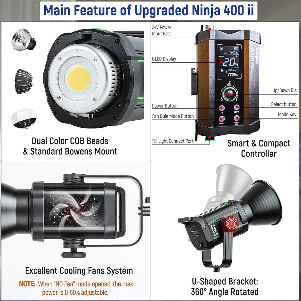 Other Camera Accessories 
