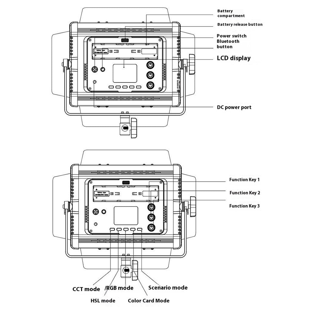 Other Camera Accessories 