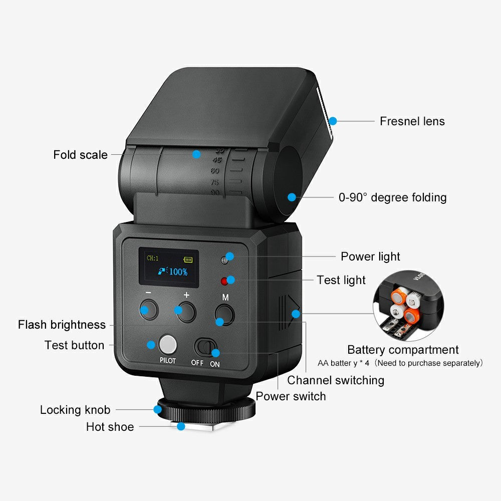 Other Camera Accessories 