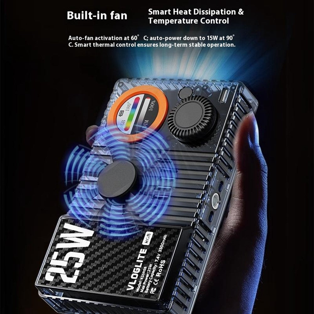 Other Camera Accessories 