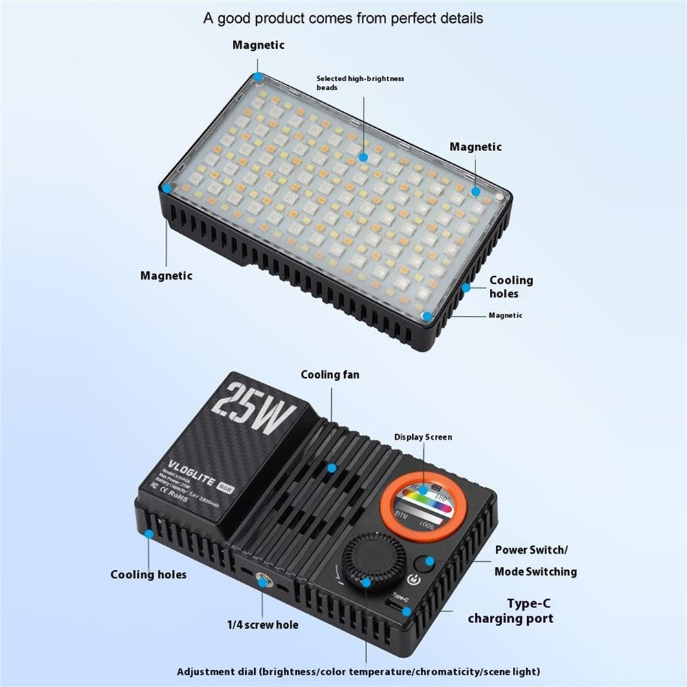 Other Camera Accessories 
