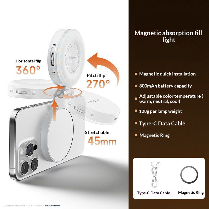 Other Camera Accessories 