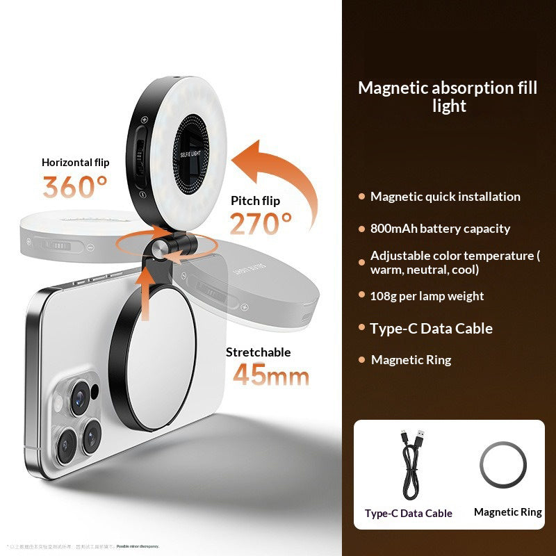 Other Camera Accessories 