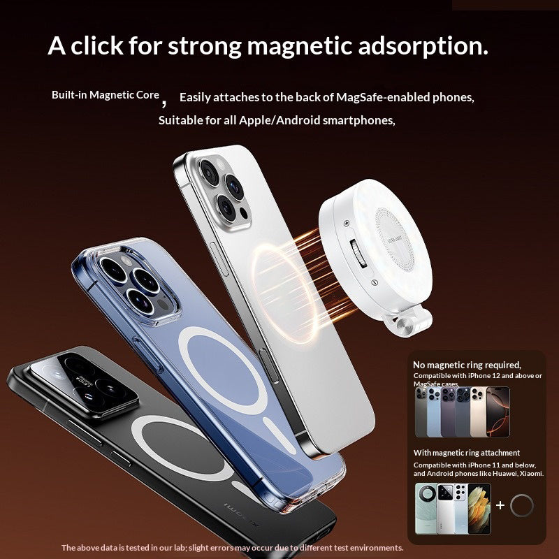Other Camera Accessories 
