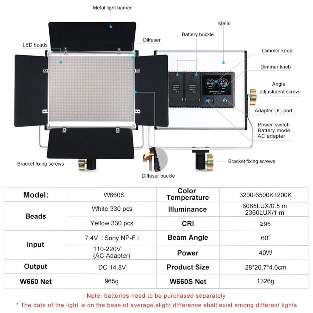 Other Camera Accessories 