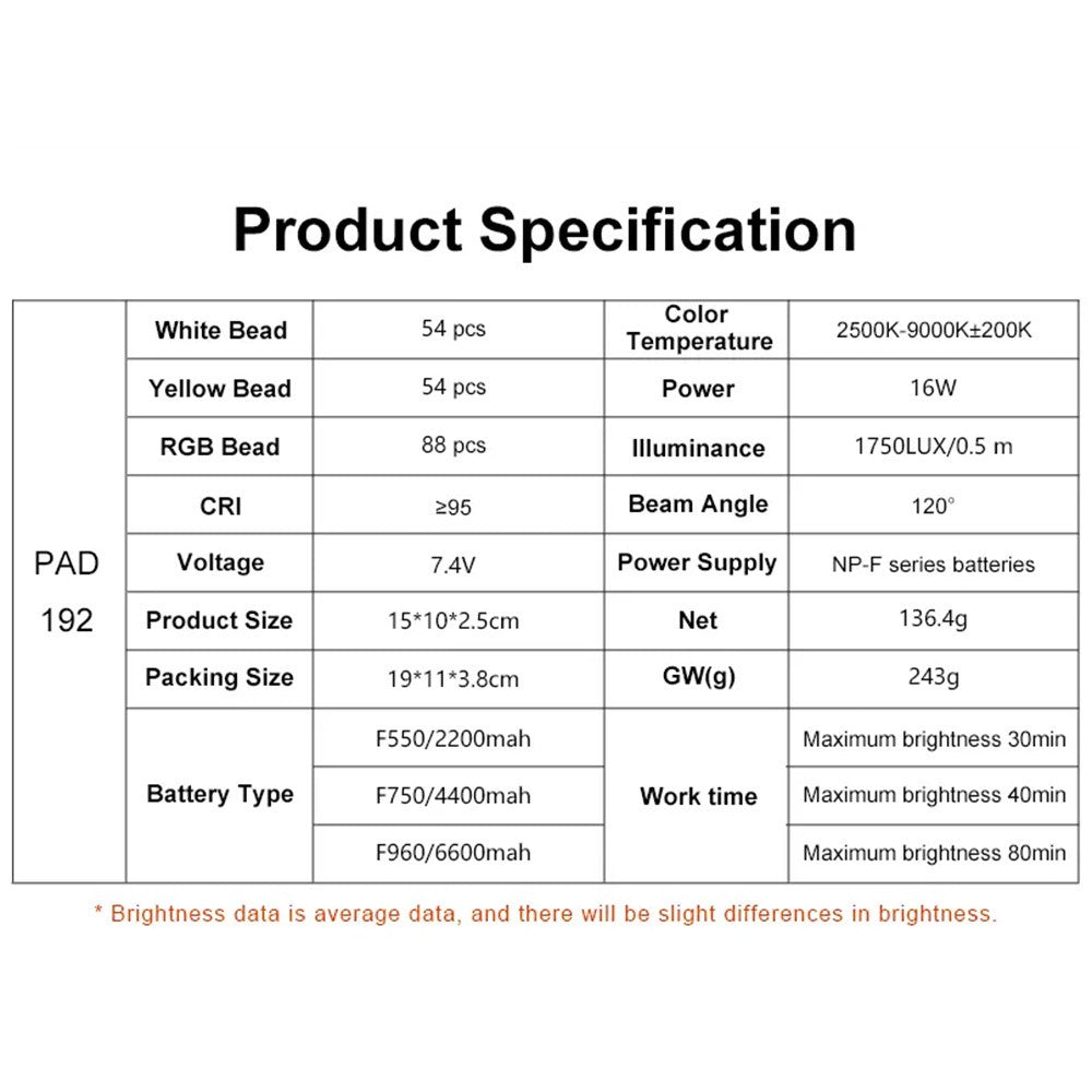 Other Camera Accessories 