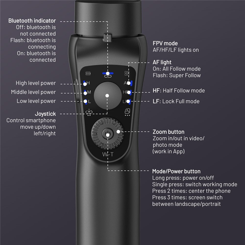 Other Camera Accessories 