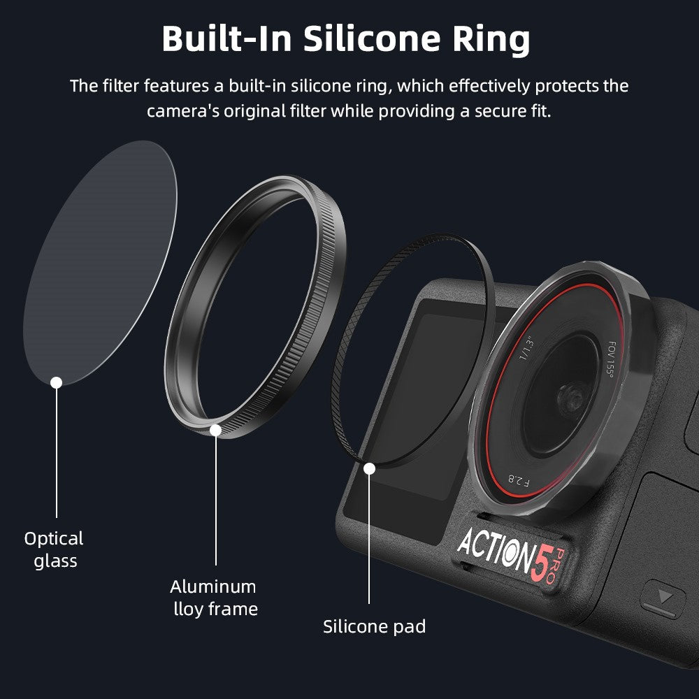 Other Camera Accessories 