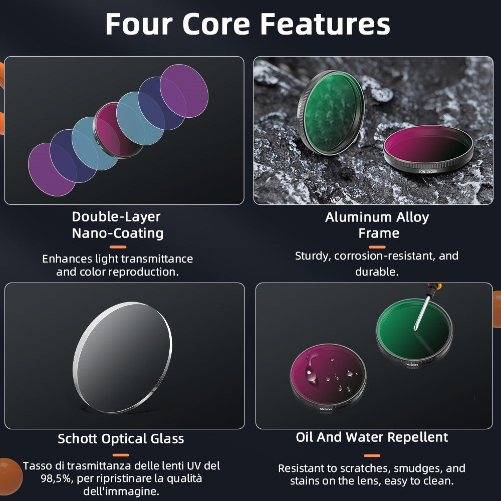 Other Camera Accessories 