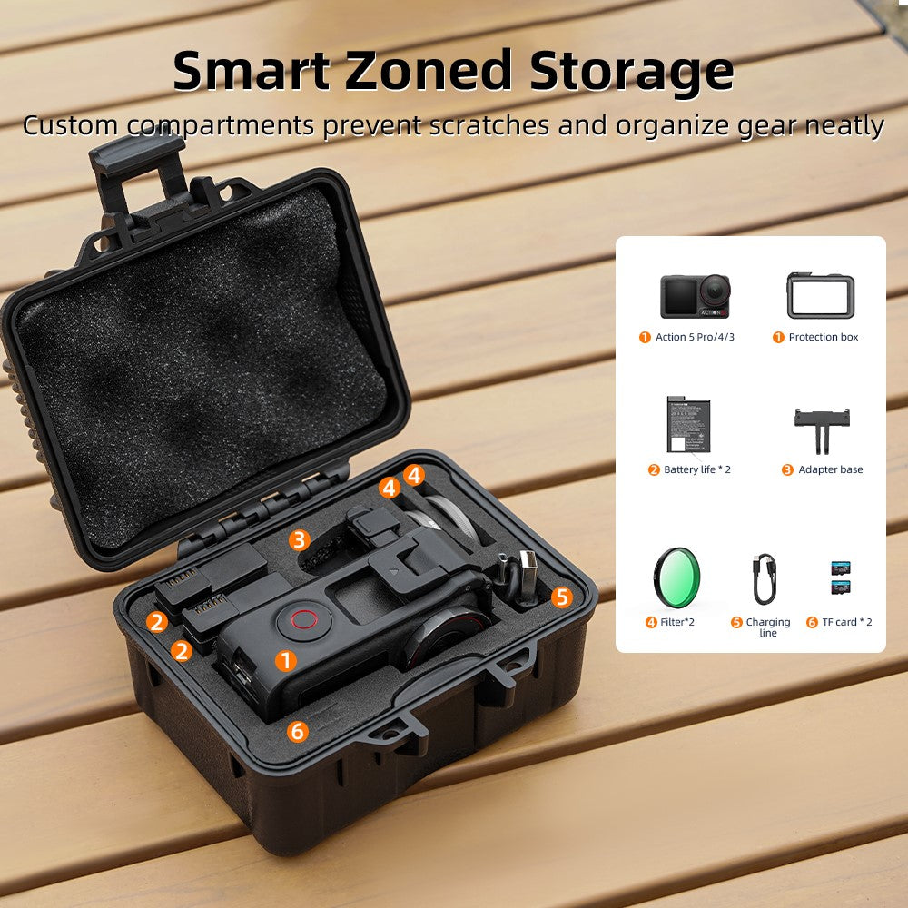 Other Camera Accessories 