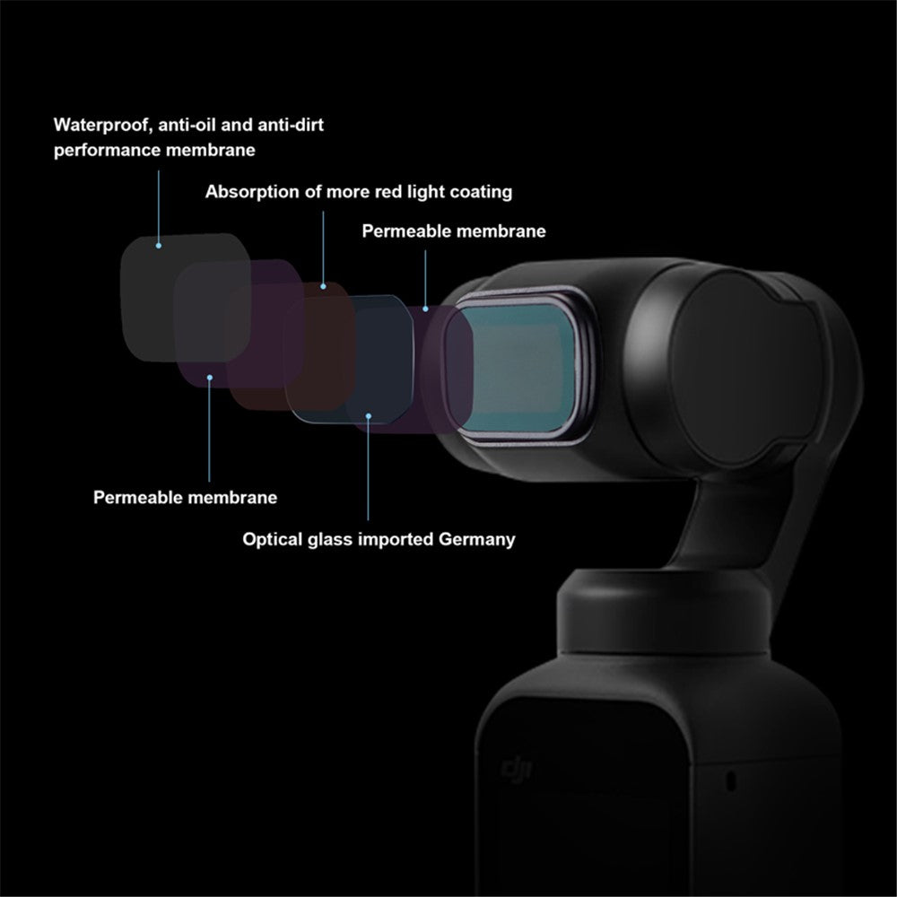 Other Camera Accessories 