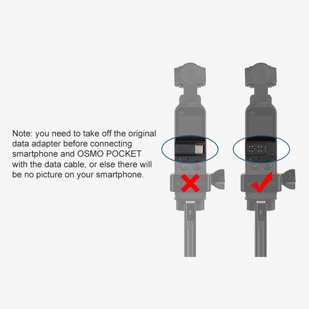 SUNNYLIFE Type-C to Type-C Adapter Cable Data Transmission Cable for DJI FPV V2/Mini 2/Pocket 2/Osmo Pocket