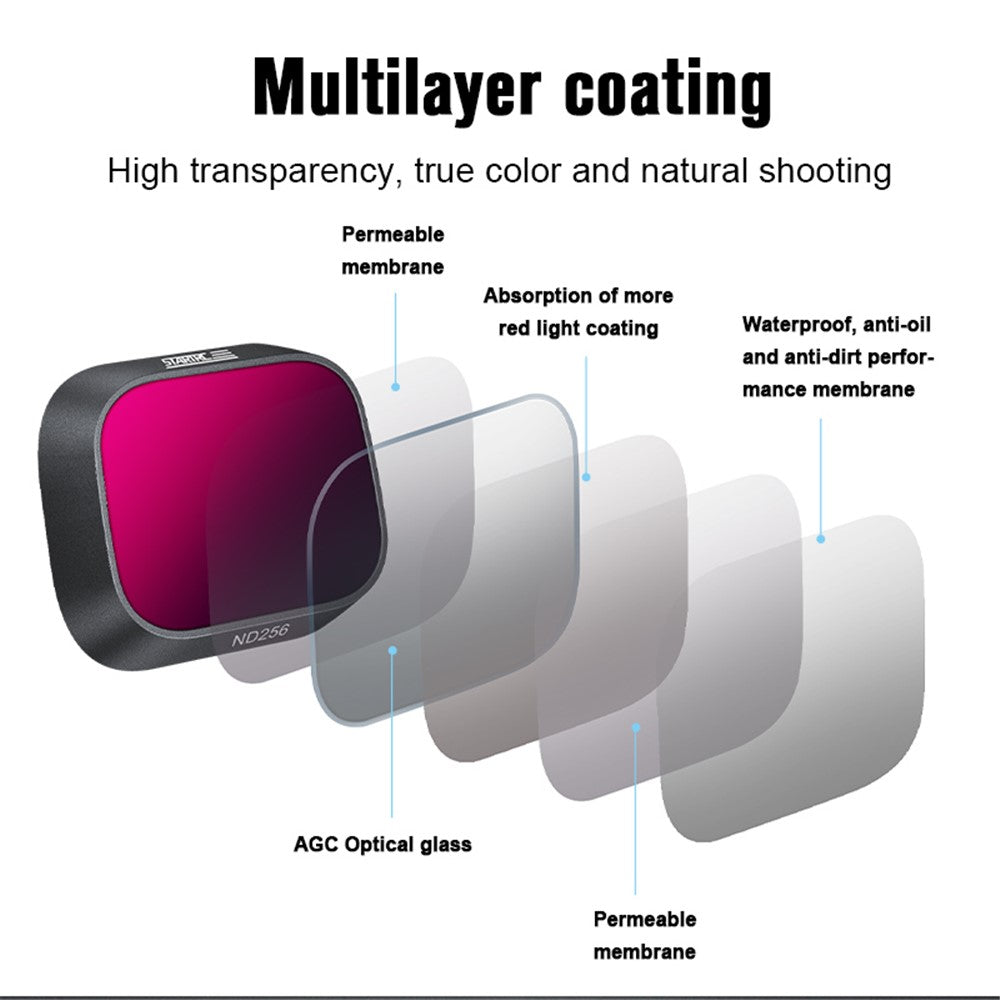 Other Camera Accessories 