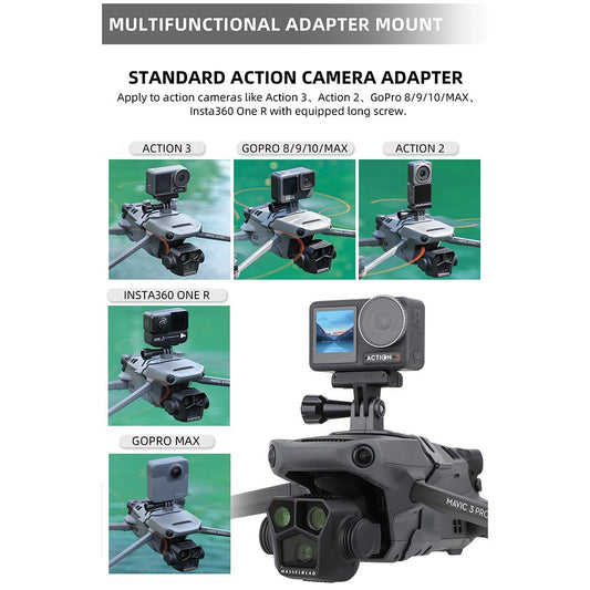 SUNNYLIFE GZ580 For DJI Mavic 3 / 3 Pro / 3 Classic Multifunctional Plastic Adapter Camera Mount Bracket