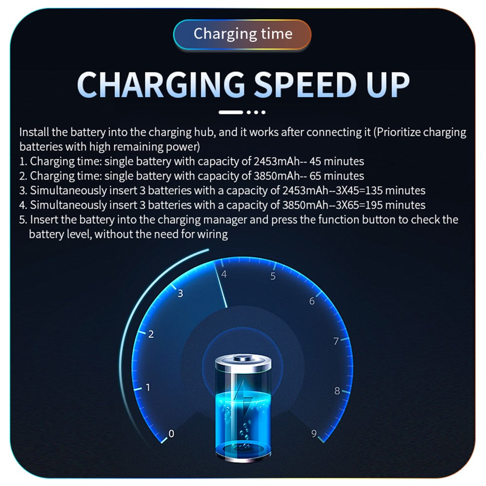 STARTRC ST-1124255 Charging Hub for DJI Mini 4 Pro Series 3-in-1 Drone Battery Charger with LED Display