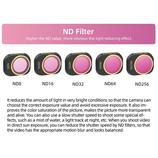 SUNNYLIFE N4P-FI722 For DJI Mini 4 Pro Ultra-Light Optical Glass Lens Filters ND8 / ND16 / ND32 / ND64 / ND256 Filters