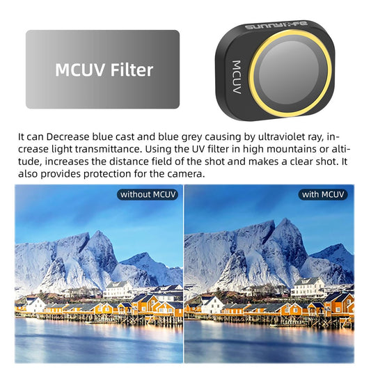 SUNNYLIFE N4P-FI721 For DJI Mini 4 Pro RC Drone MCUV Lens Filter Optical Glass Filter Replacement