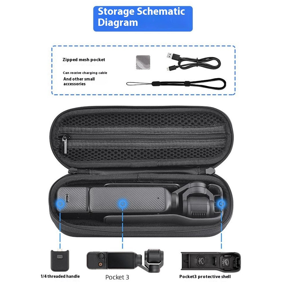 Other Camera Accessories 