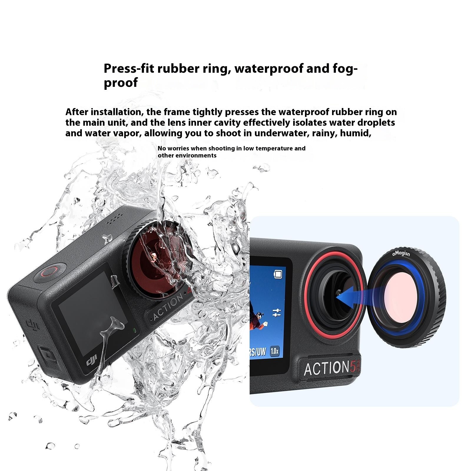 Other Camera Accessories 