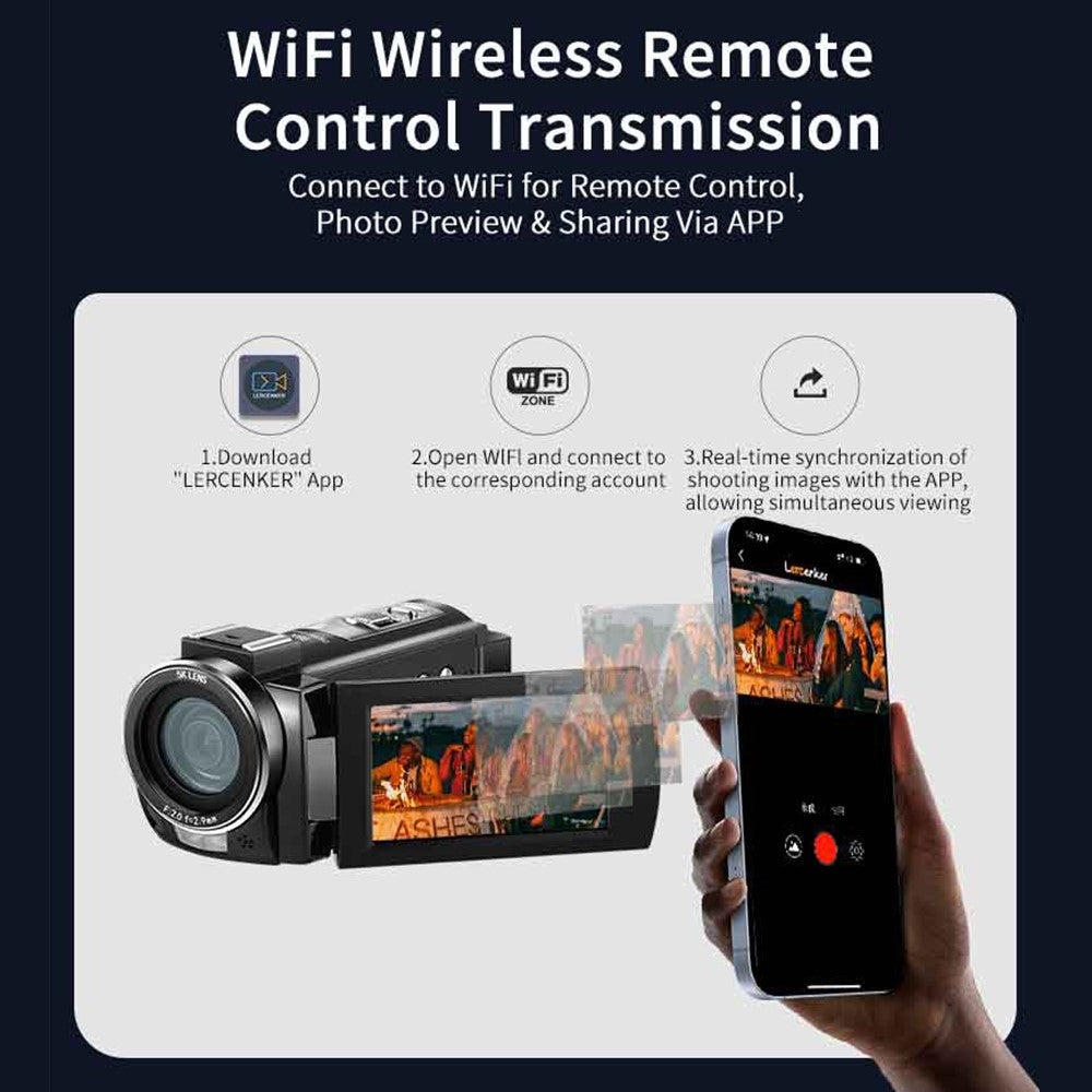 Digital Cameras 