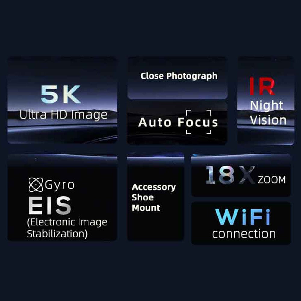 Digital Cameras 