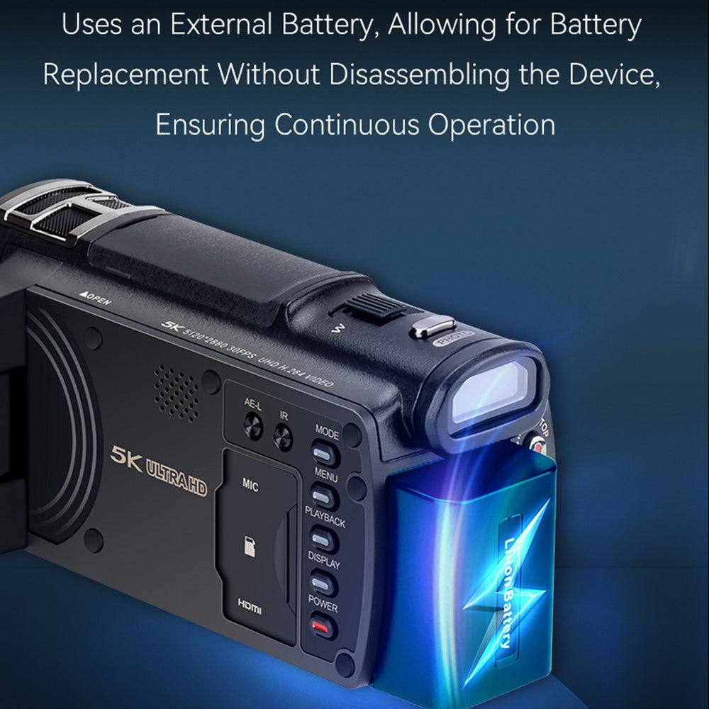 Digital Cameras 