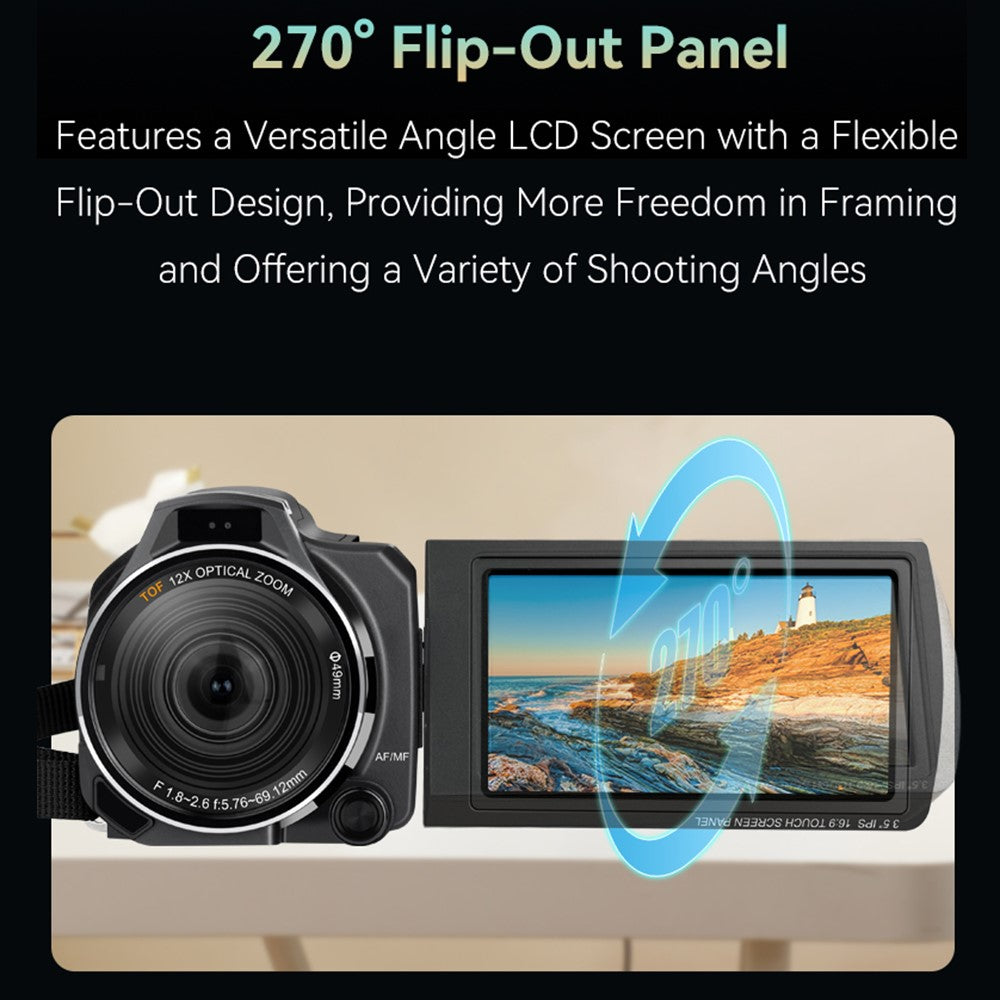 Digital Cameras 