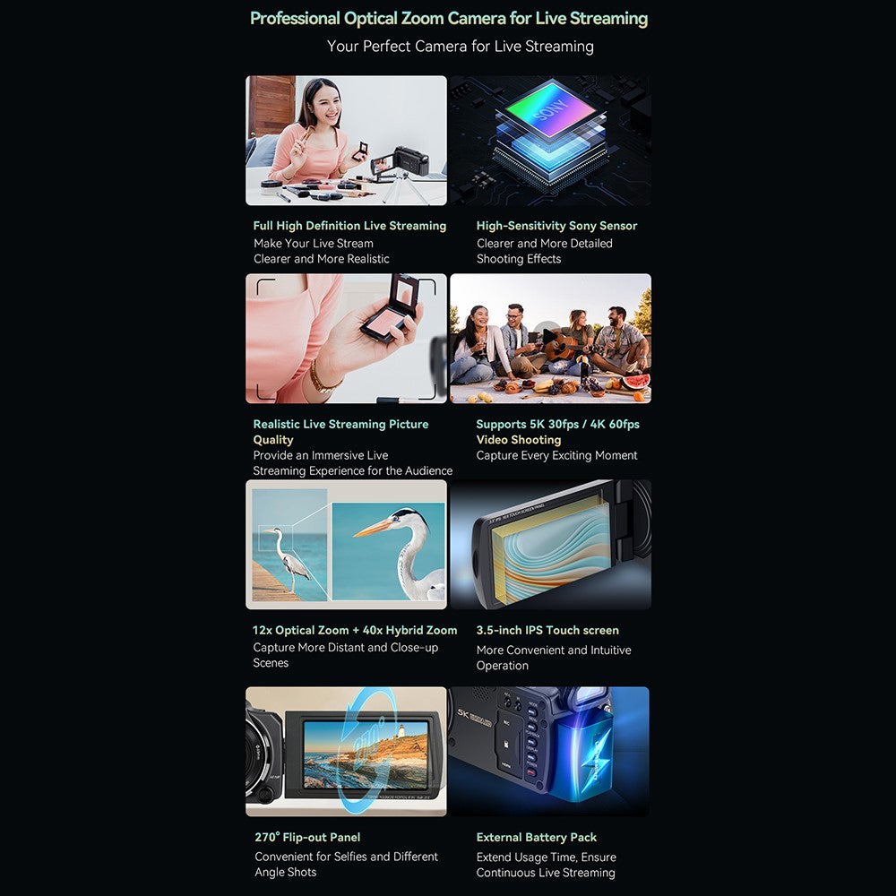 Digital Cameras 