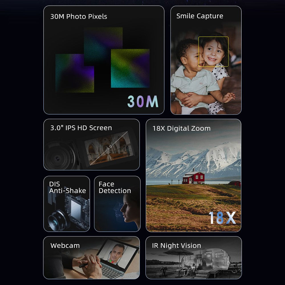 Digital Cameras 