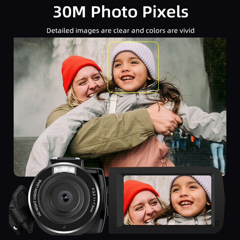 Digital Cameras 