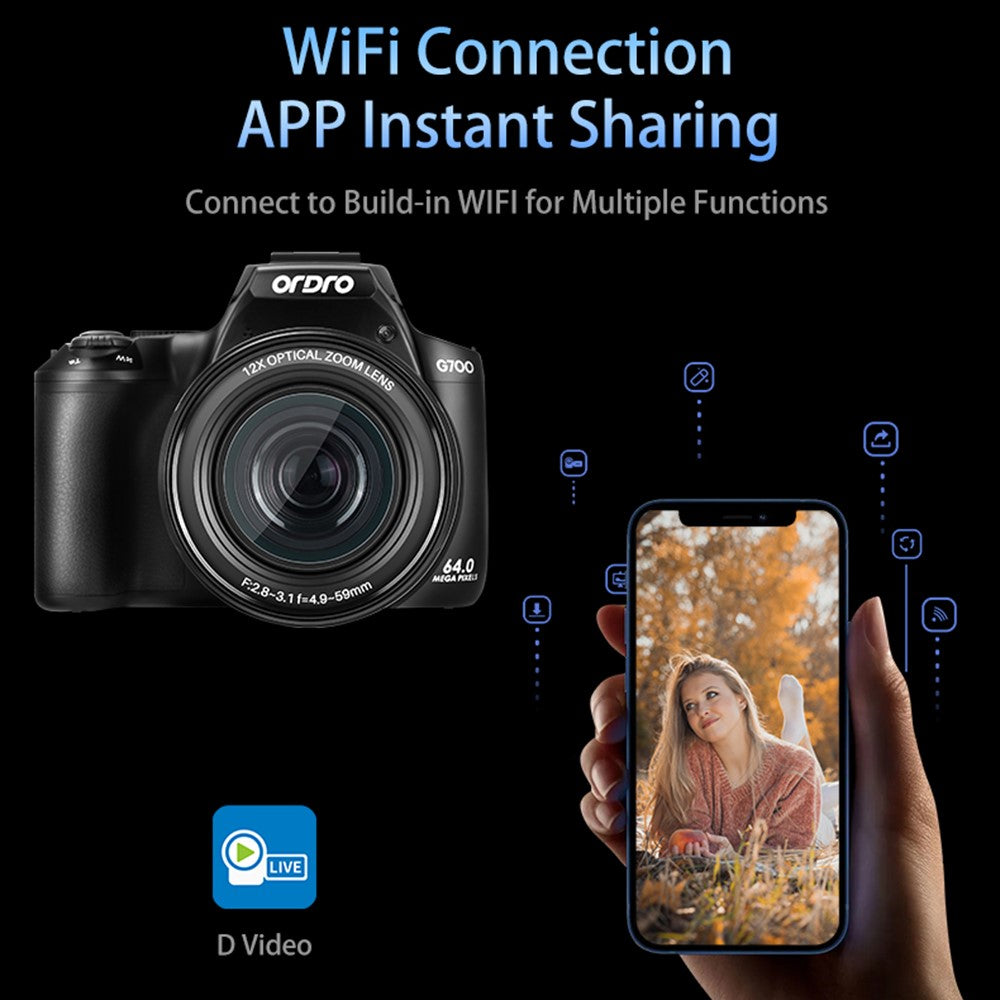 Digital Cameras 