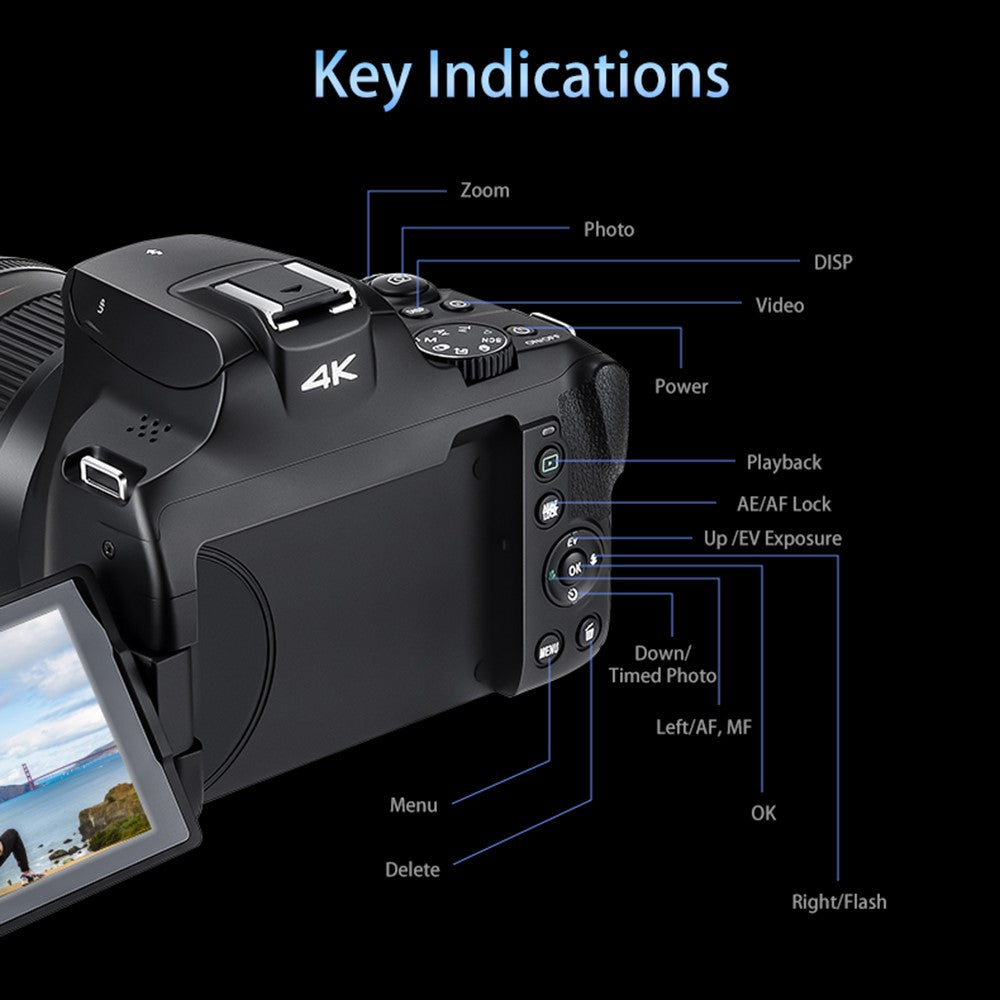 Digital Cameras 