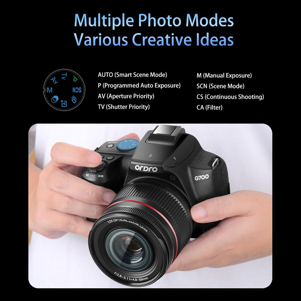 Digital Cameras 