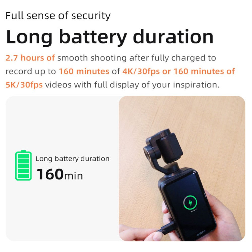 Digital Cameras 
