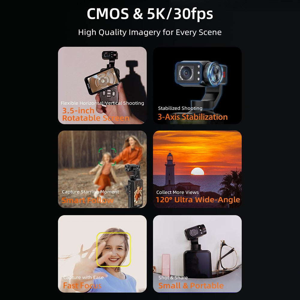 Digital Cameras 